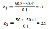 Calcul des valeurs de z - loi normale