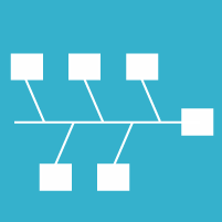 Diagramme ishikawa