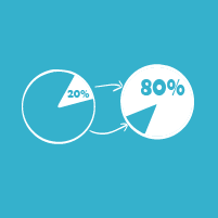 Le Pareto & loi des 80/20 - Priorisez
Ordonnez vos problèmes et choisissez.