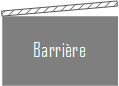 La carte événement - barrière