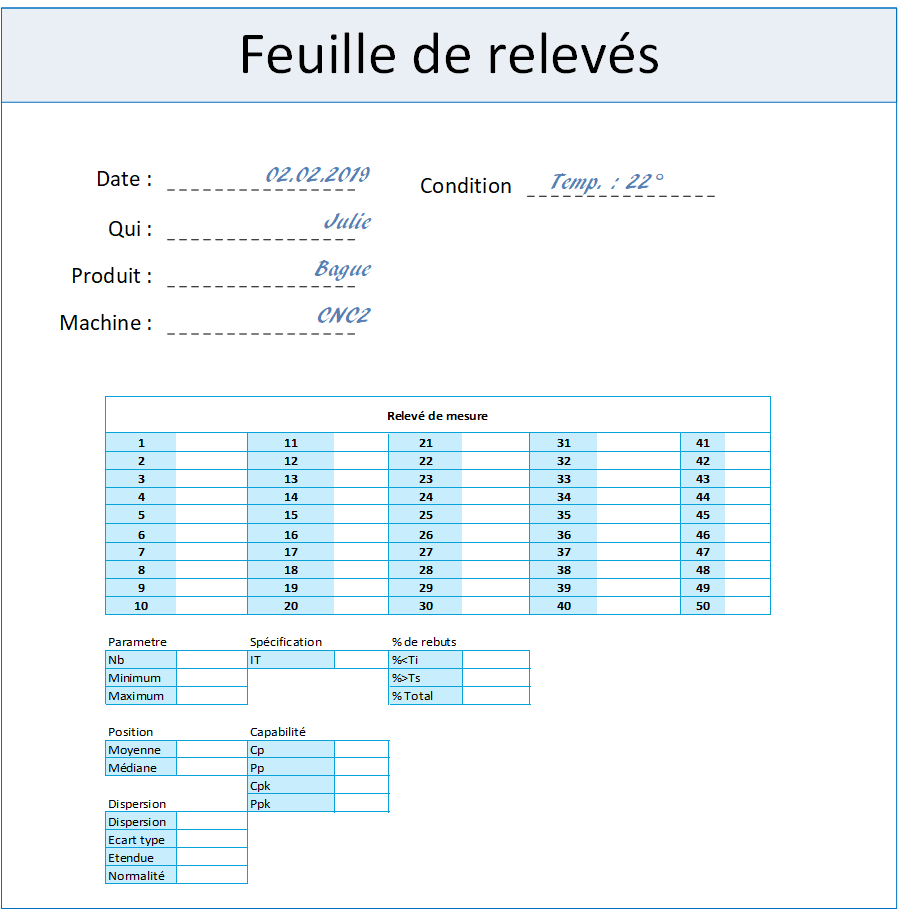 Feuille de relevés - Mesures - étude de capabilité