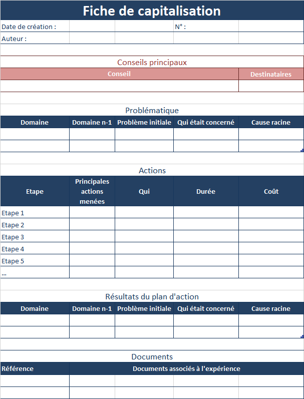 Exemple de fiche de capitalisation