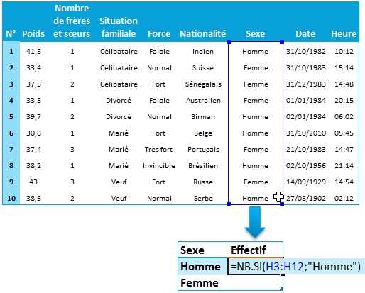 Fonction nb.SI()